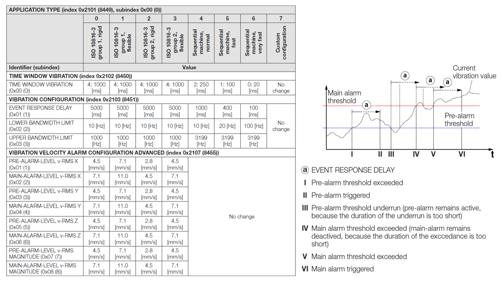 condition-monitoring-10